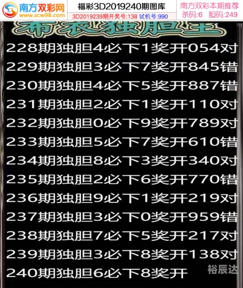 千古一胆独胆来了千古一胆独胆来了
