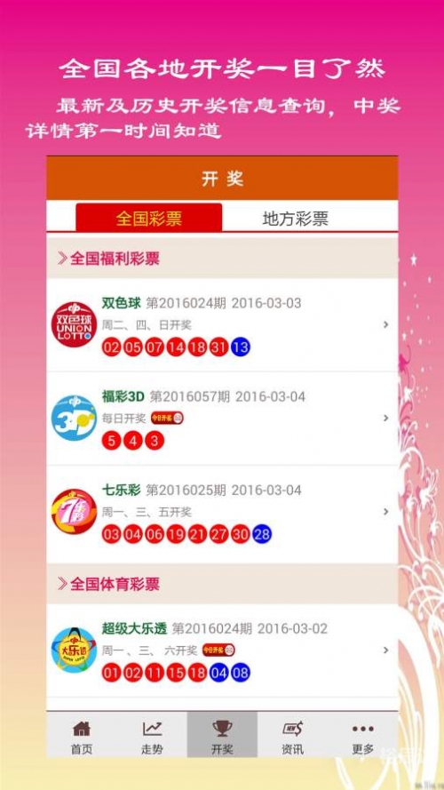 够力七星彩奖表 安装够力七星彩奖表安装指南