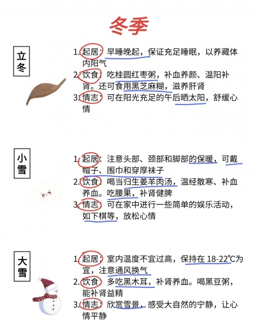 24节气歌背诵口诀24节气歌背诵口诀大全-第2张图片