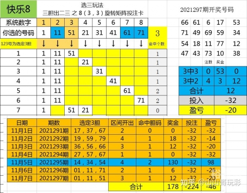 澳门今晚开码公开，展望2021年的数字游戏-第3张图片
