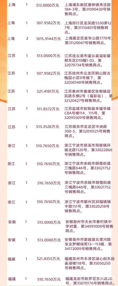 双色球国庆节休市吗双色球国庆节休市2021，彩市新篇章