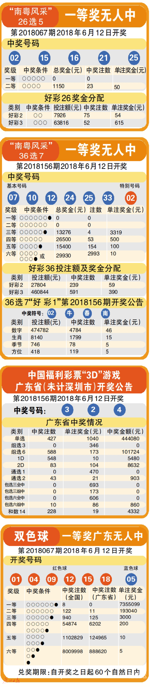 今晚开什么码特马和平马今晚开什么码？揭秘今晚热门游戏与彩票