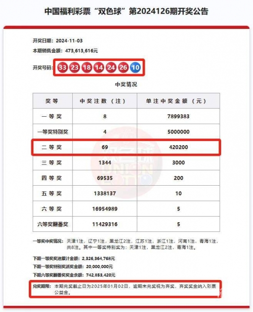 双色球模拟开奖号码计算器双色球模拟开奖号码文章-第2张图片