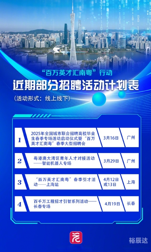 六合人才网，汇聚人才，助力企业发展-第2张图片
