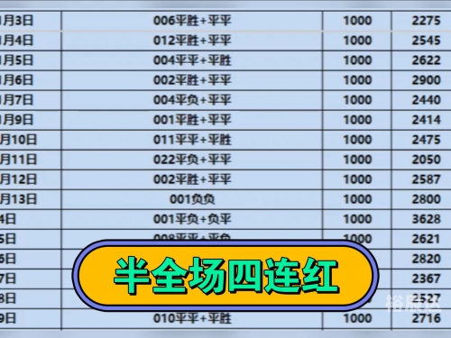 2019全年免费料大全-第3张图片