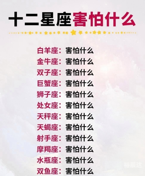 12个星座谁最丑十二星座丑陋排行揭秘-第2张图片