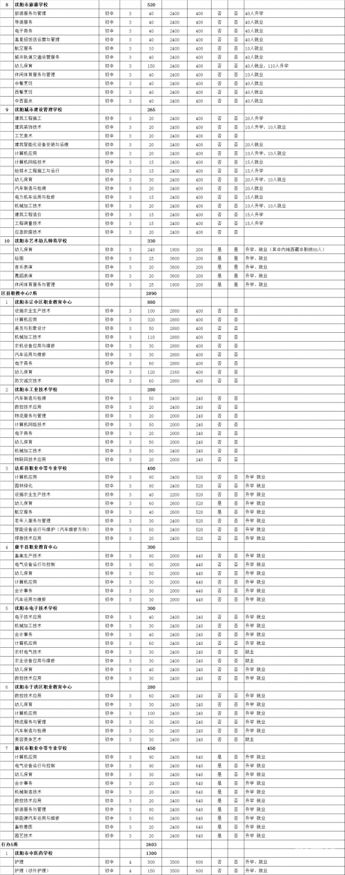 2021年六盒宝典资料大全-第1张图片