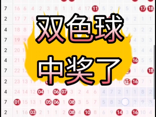 福彩双色球免费预测推荐号福彩双色球免费预测-第1张图片