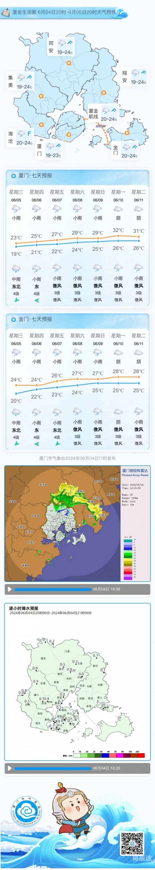 2022年春节天气预报15天查询2022年春节天气预报15天查询