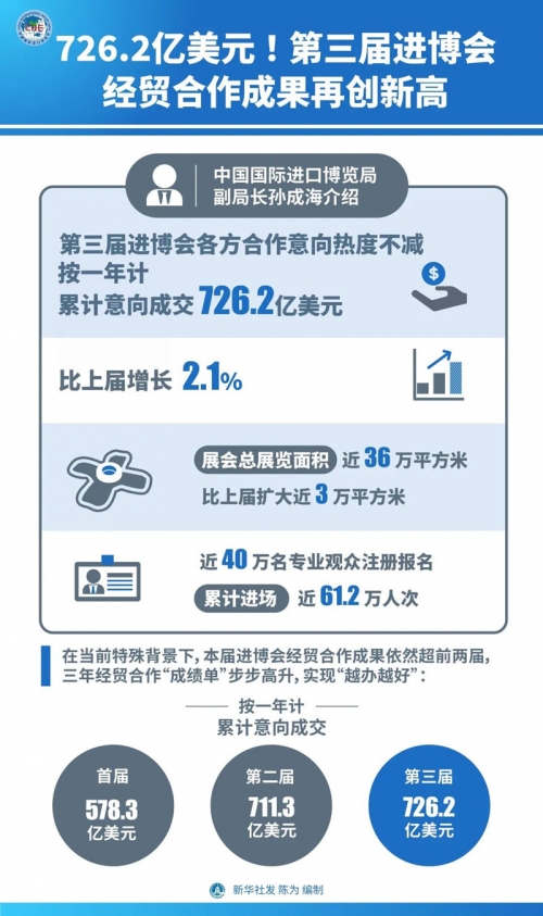 新澳天天开奖资料大全最新54期129期结果新澳天天开奖资料大全最新54期129期-第2张图片