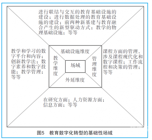 蓝姐三中三论坛，探讨教育新趋势与未来展望