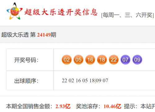 246天天天彩天好彩 944cc图文资讯大全天天彩天好彩，246天乐无边-第1张图片