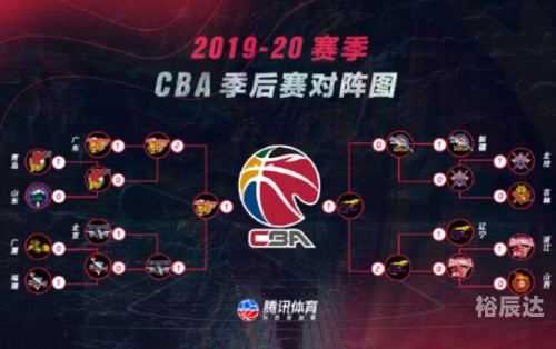 华体网比分盘口华体网即时比分，体育赛事的最新动态与解读-第2张图片