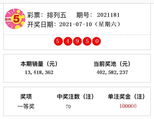 香港六个彩期开奖i结果香港六个彩期开奖结果揭晓-第3张图片