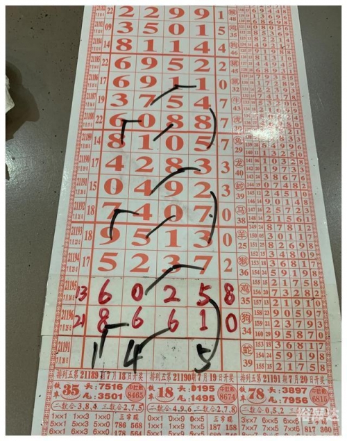 排列五带连线专业版文章