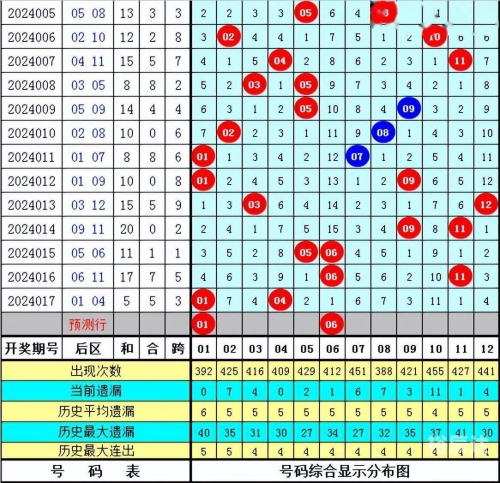 四肖选一肖一码期期准滩下载四肖选一肖一码期期滩下载，揭秘彩票游戏-第1张图片