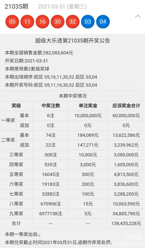 体彩11选五开奖结果今天体彩11选五开奖结果揭晓