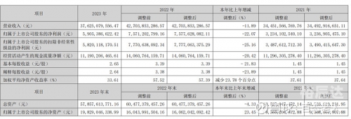 2022年资料大全完整版2022年资料大全完整版