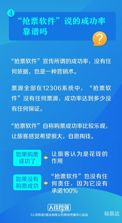 360火车票抢票软件，便捷购票新选择