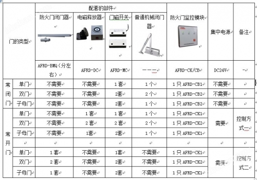 新门内部资料精准大全新门内部资料精准大全-第2张图片