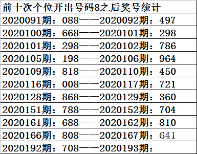天下彩天空彩票与你同行小说天下彩天空彩票与你同行