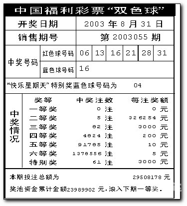 新澳门彩天天开奖资料一新澳门彩天天开奖资料