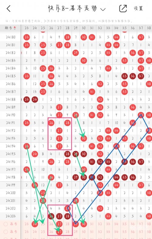 快乐8开奖结果查询今日-第1张图片