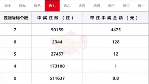 江西福彩网江西福彩网，福彩资讯的聚集地-第1张图片