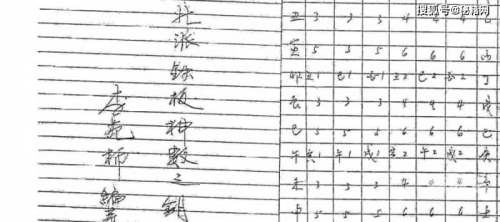 铁算算盘4887中心365铁算盘4887，智慧与传统的完美结合-第1张图片