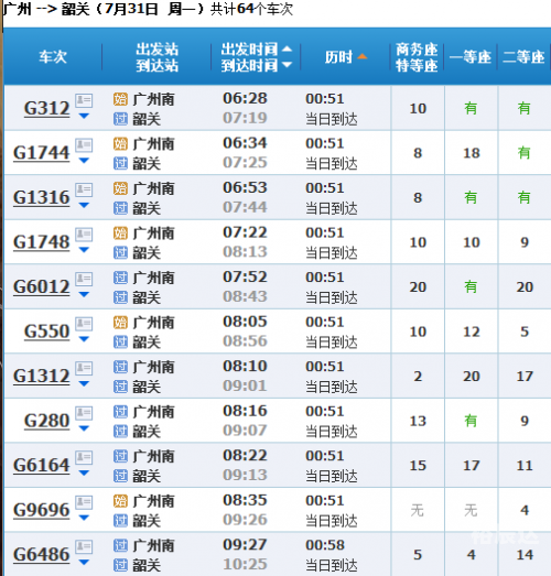 广州到武汉高铁票价查询广州至武汉高铁时刻表-第2张图片