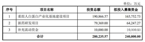 11选5缩水软件超强版介绍-第2张图片