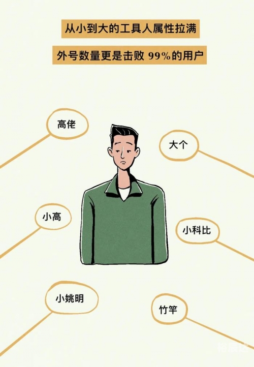 关于17500试机号的文章-第3张图片