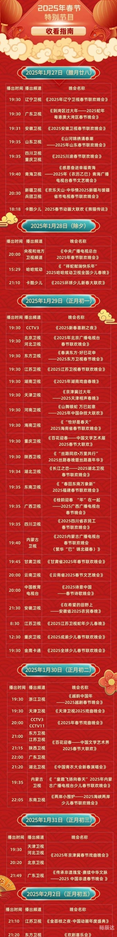 辽宁春晚节2023辽宁春晚节2023，盛大开启-第2张图片