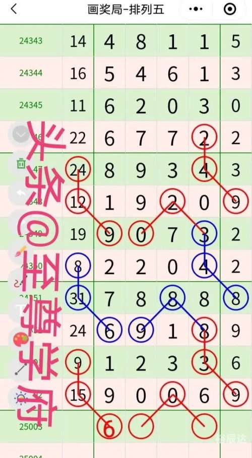 够力七星彩排列五下载攻略-第2张图片