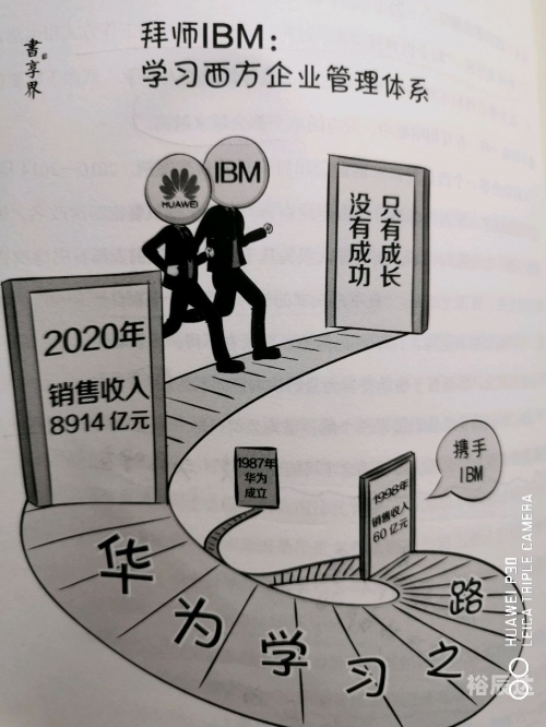 顶尖高手论坛顶尖高手论坛，探索高手之路
