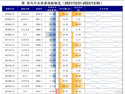 2022年香港开奖结果查询历史回顾