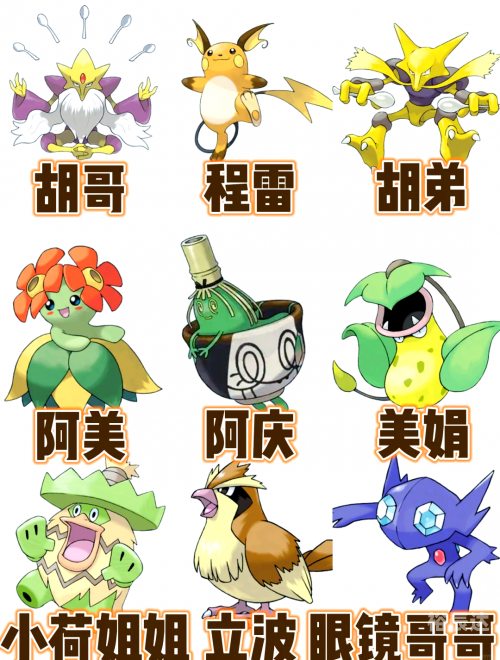 宝可梦杂交大师官网宝可梦杂交大师，神奇的世界中的传奇人物