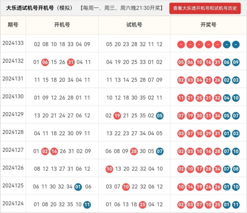 大乐透新浪彩票，新机遇与挑战