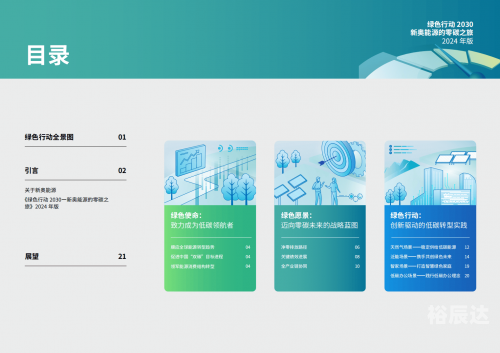 新奥门户网2024新奥精准资料免费大全078期，解读未来能源趋势与精准资料-第2张图片