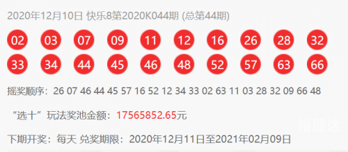 3d开奖最新结果查询乐彩网3D开奖最新结果查询-第1张图片