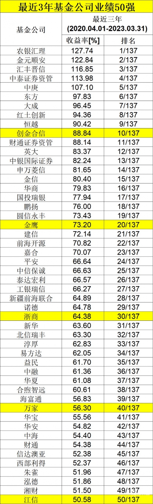 今期澳门开奖结果查询