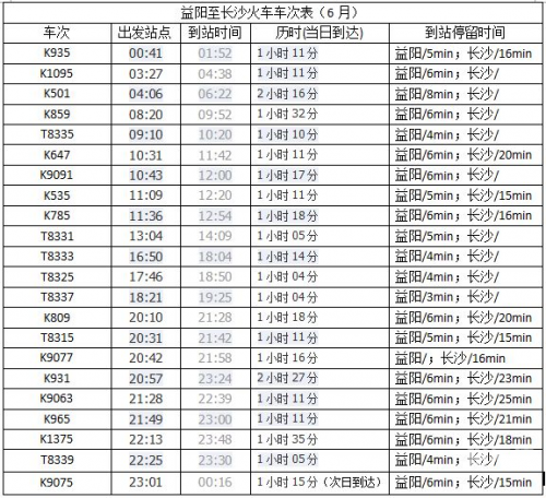 邢台站列车时刻表最新邢台站列车时刻表-第2张图片