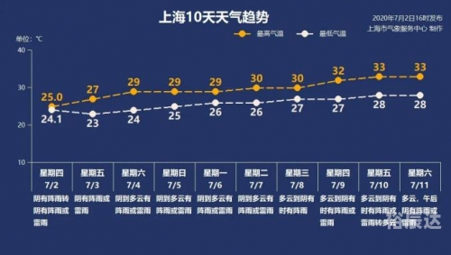 上海十一选五走势图一定牛