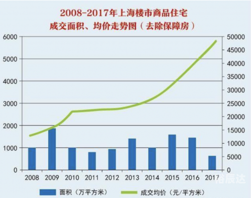 上海十一选五走势图一定牛-第2张图片