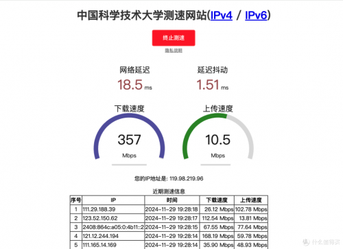 查网速的网站查网速的网站，快速了解网络速度的便捷工具-第1张图片
