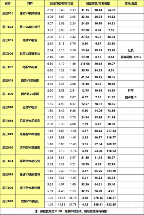 天天盈球新浪爱彩比分，精彩纷呈的体育赛事