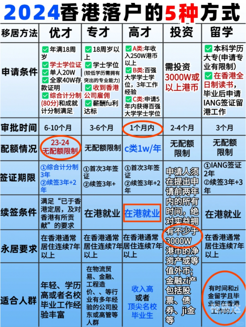 香港资料大全正版资料2024年免费香港资料大全正版资料2024年免费版