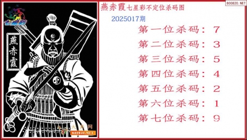 南海7星彩七星彩南海网，彩市中探秘
