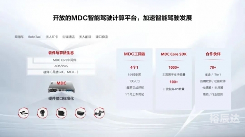 乐多GPS测速仪，智能出行的新选择-第2张图片