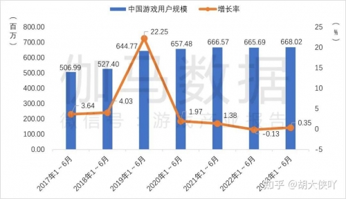 全国游戏6月1日关闭，游戏行业的新篇章-第1张图片